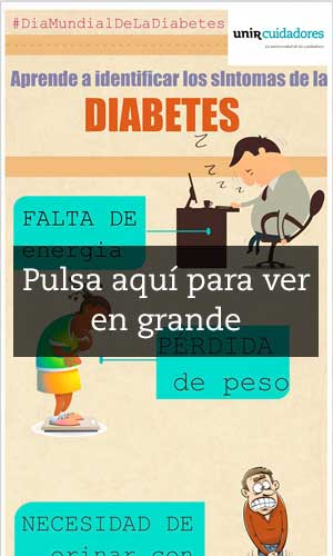 Infografia diabetes tipo2
