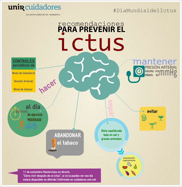 infografia-ictus