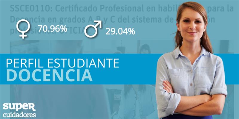 Alcanza estabilidad laboral con nuestro certificado de docencia.