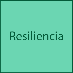 Resiliencia