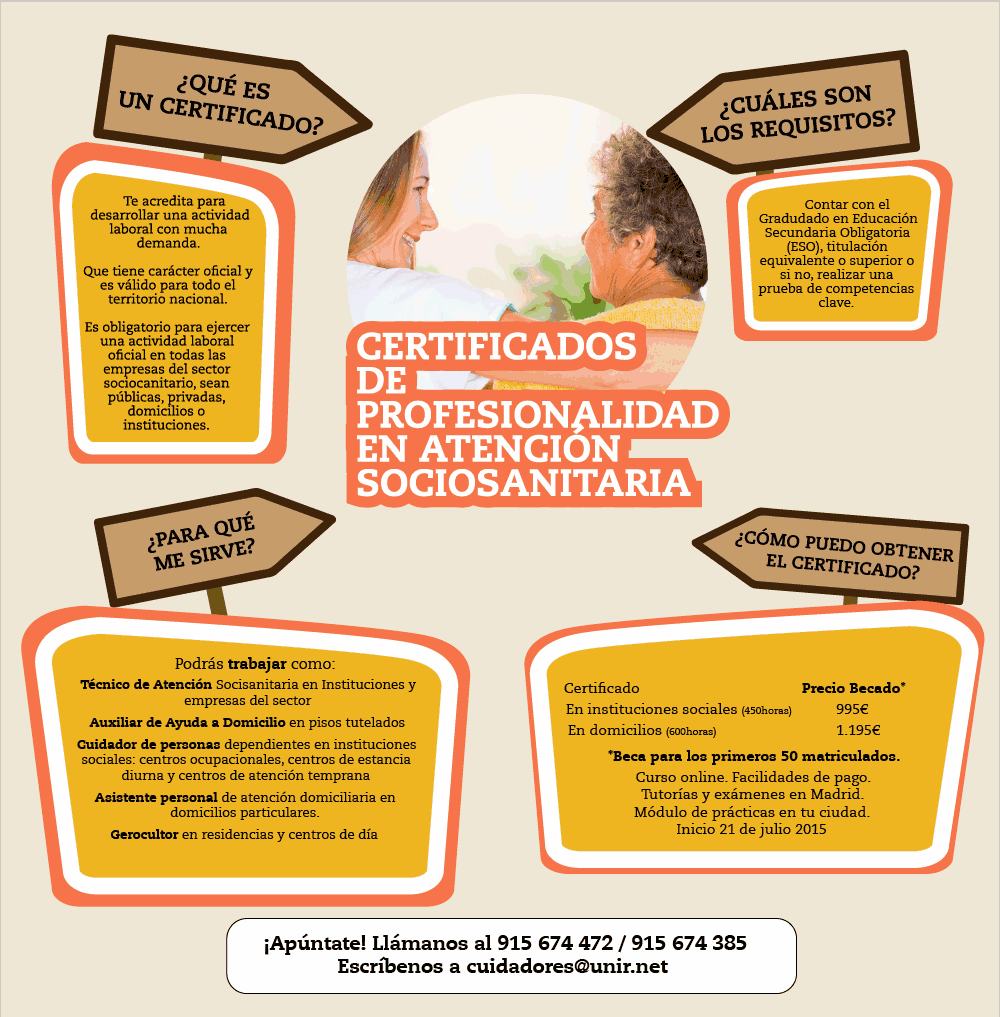 Certificados