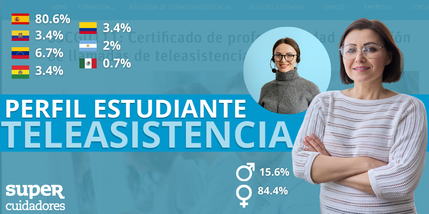 estudiar-teleasistencia-perfil-estudiante