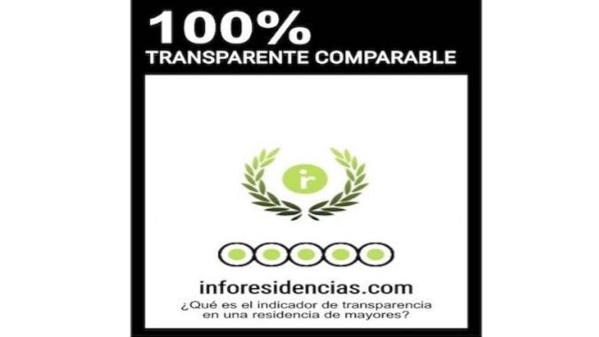 Certificado de Transparencia de Residencias